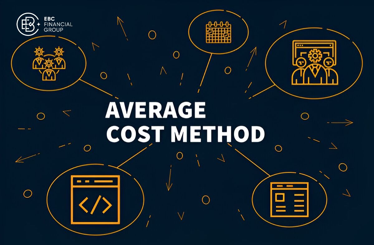 Phương pháp bình quân gia quyền là gì? Cách tính & công thức