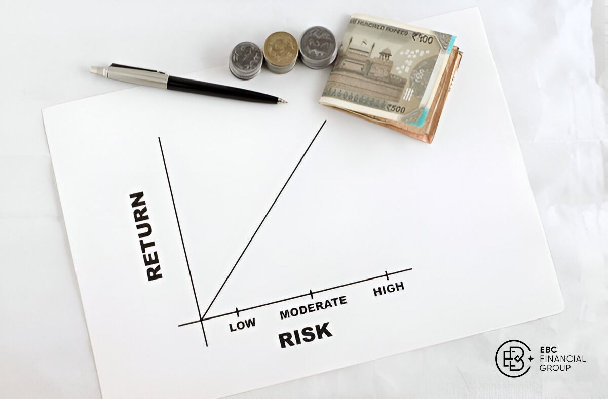 High Risk High Return là gì? Giải mã lộ trình cho người mới