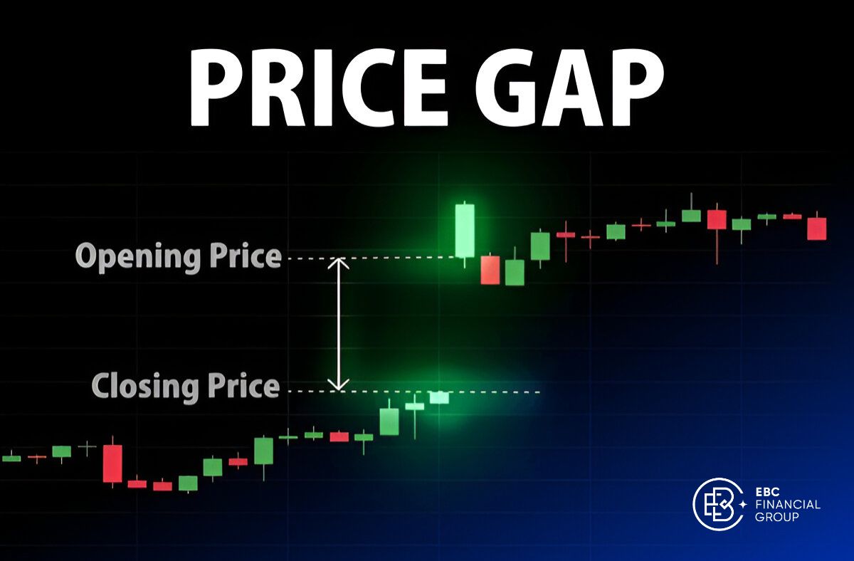 Gap là gì trong chứng khoán & 4 loại gap phổ biến