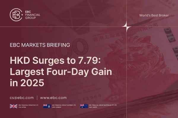 HKD tăng vọt lên 7,79: Mức tăng trong bốn ngày lớn nhất năm 2025