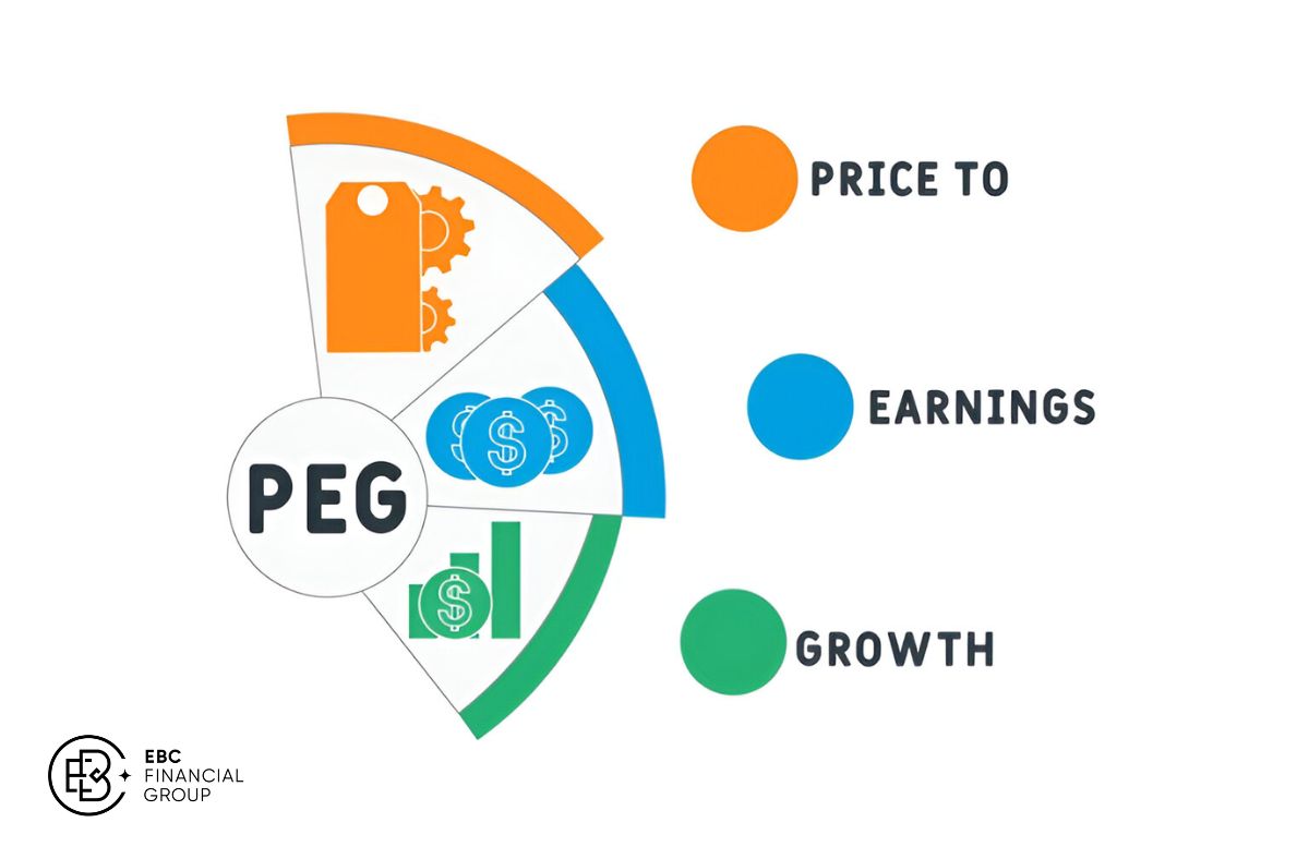 PEG là gì? Tính chỉ số PEG trong đầu tư cổ phiếu chứng khoán