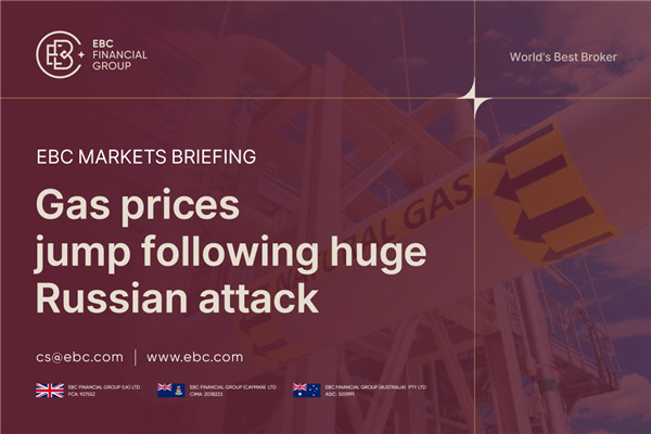 今のガソリン価格が急騰、ロシアの大規模攻撃による