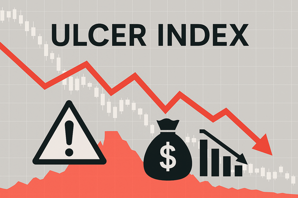 What Is Ulcer Index and How Does It Measure Risk?