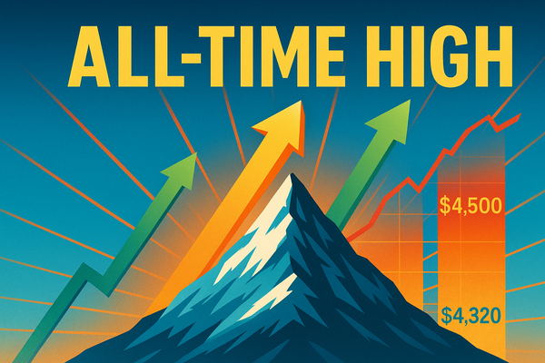 Máximas Históricas: O Que Faz os Preços Subirem?