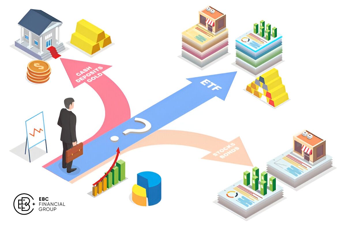 Các loại đầu tư 2025: Xu hướng nào sẽ lên ngôi và sinh lời?