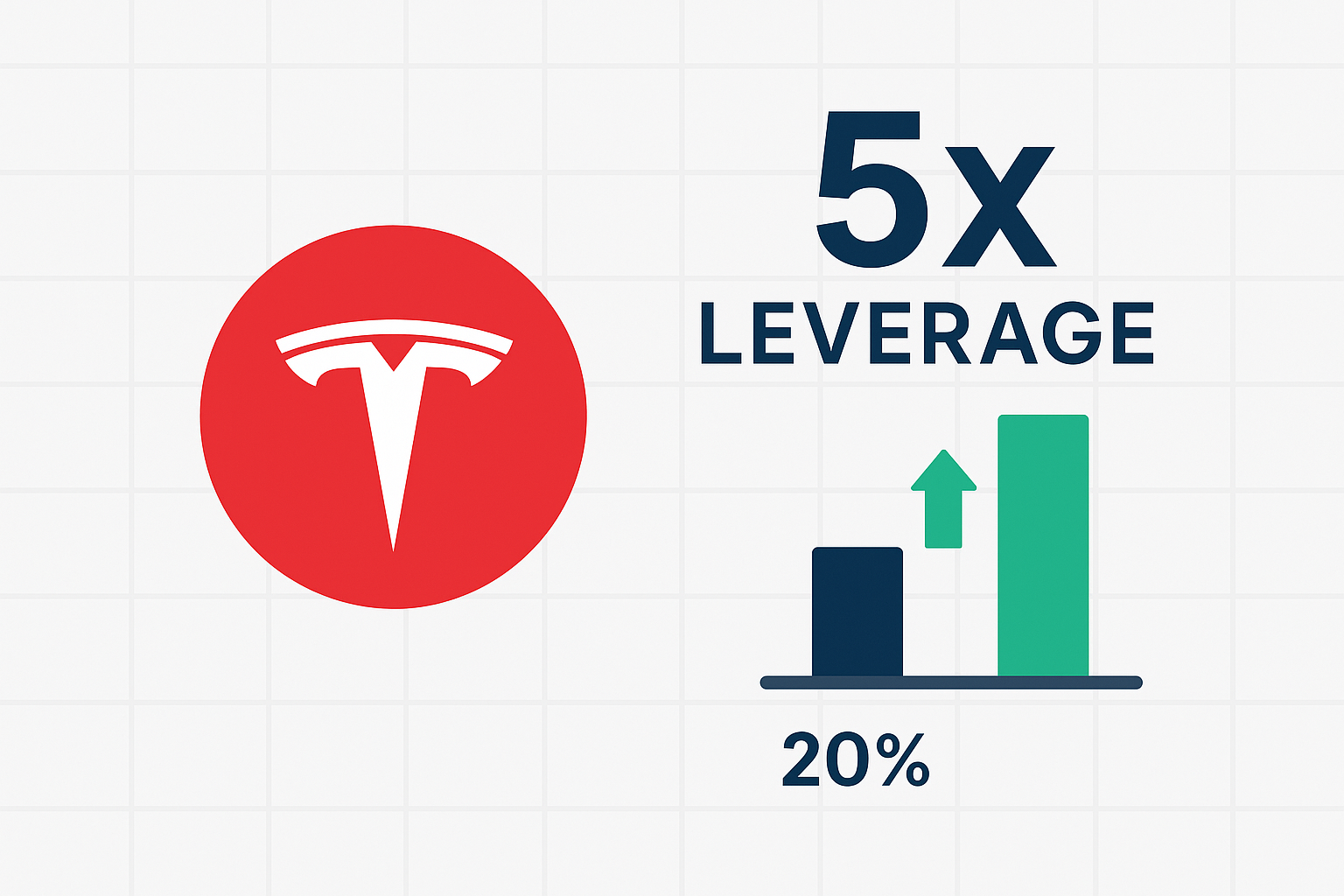 테슬라 5배 레버리지: 증거금 20%로 거래하는 방법