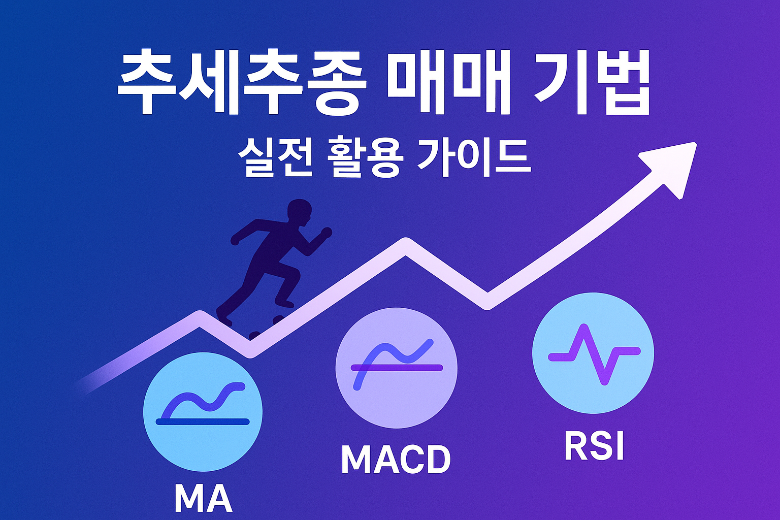 추세추종 매매 기법: 원리 이해부터 실전 활용까지 