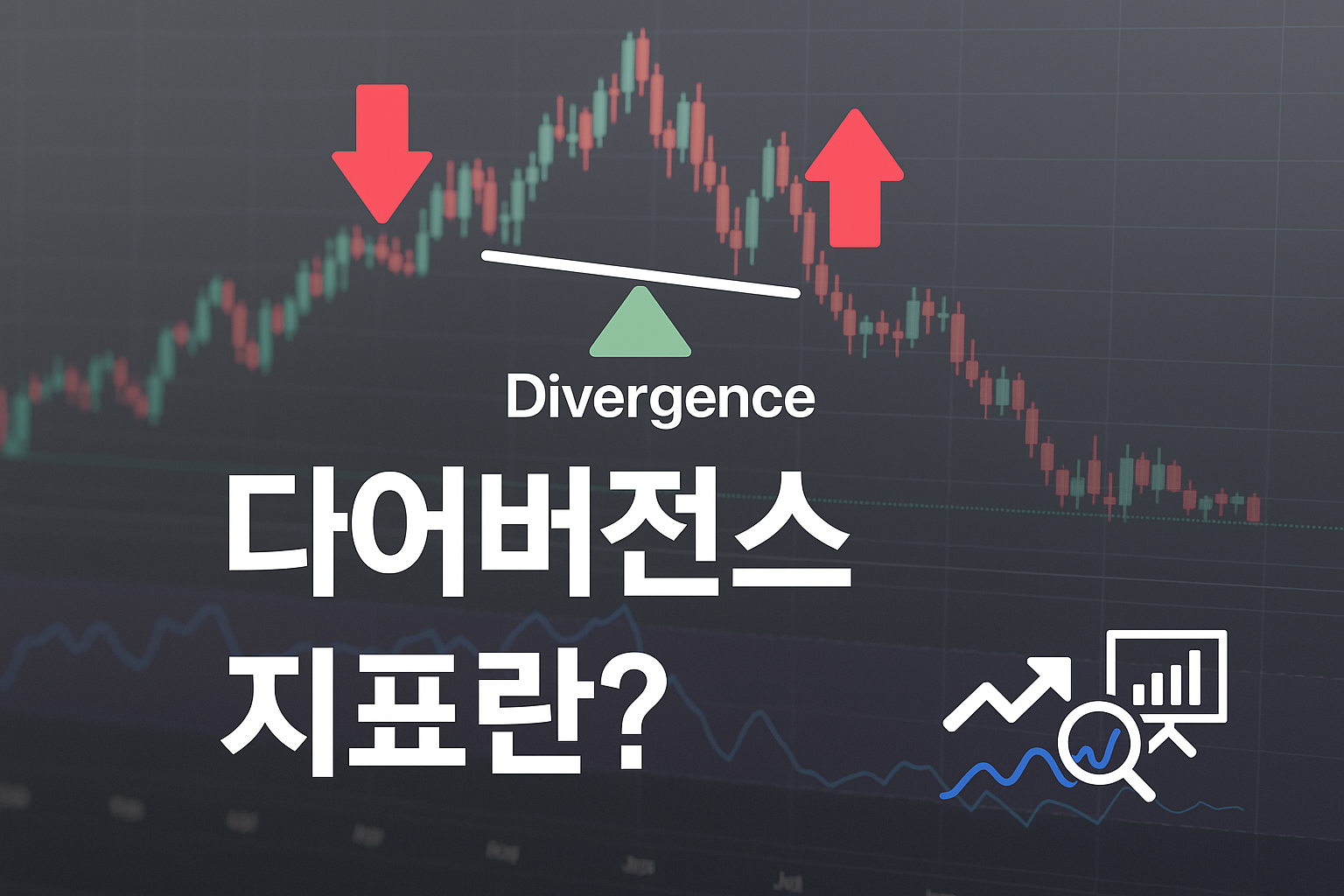 다이버전스 지표란? 초보도 이해하는 RSI·MACD 분석법 