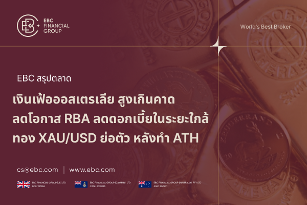 AUD สะดุดขาขึ้น ทองคำ XAU/USD ย่อตัวเล็กน้อยหลังทำ ATH 