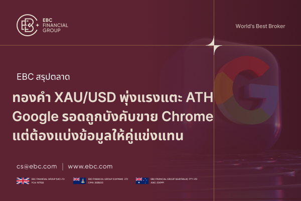 ทองคำ XAU/USD พุ่งแรงแตะนิวไฮ ด้าน Google ถูกรัฐคุมเข้ม