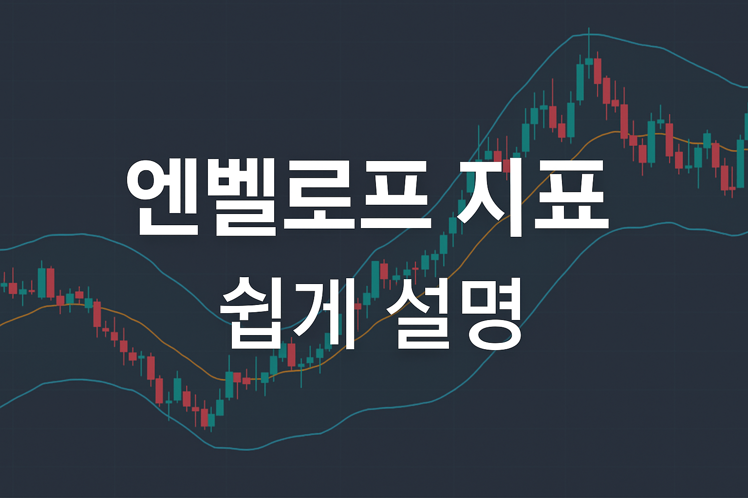 엔벨로프 지표 가이드: 의미, 계산법, 매매 전략 
