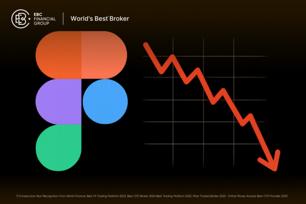 Figma Хувьцааны Үнэ: IPO үеийн Хөөрөл Одоо Бүдгэрч Байна уу?