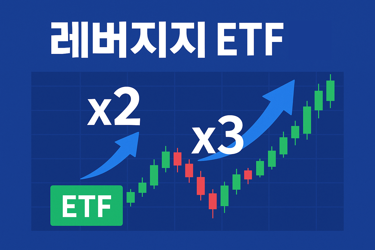 레버리지 ETF 뜻: 주식 초보가 꼭 알아야 할 기본 개념 