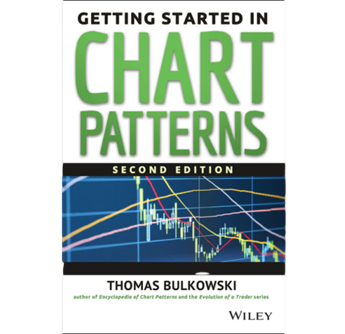 Знакомство с графическими паттернами с Томасом Булковски
