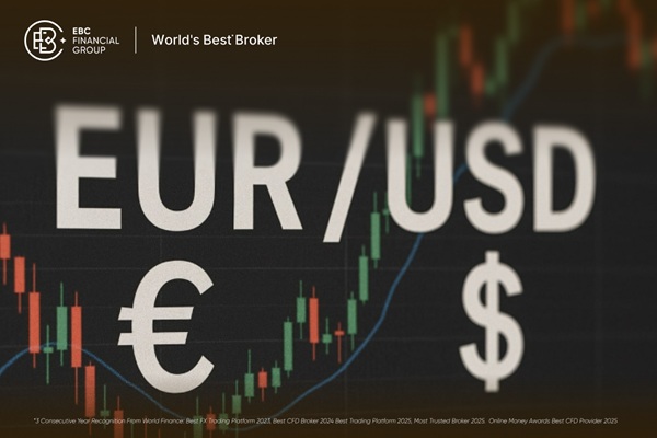 연준 금리 인하 가능성 커지면서 EUR/USD가 1.17을 돌파