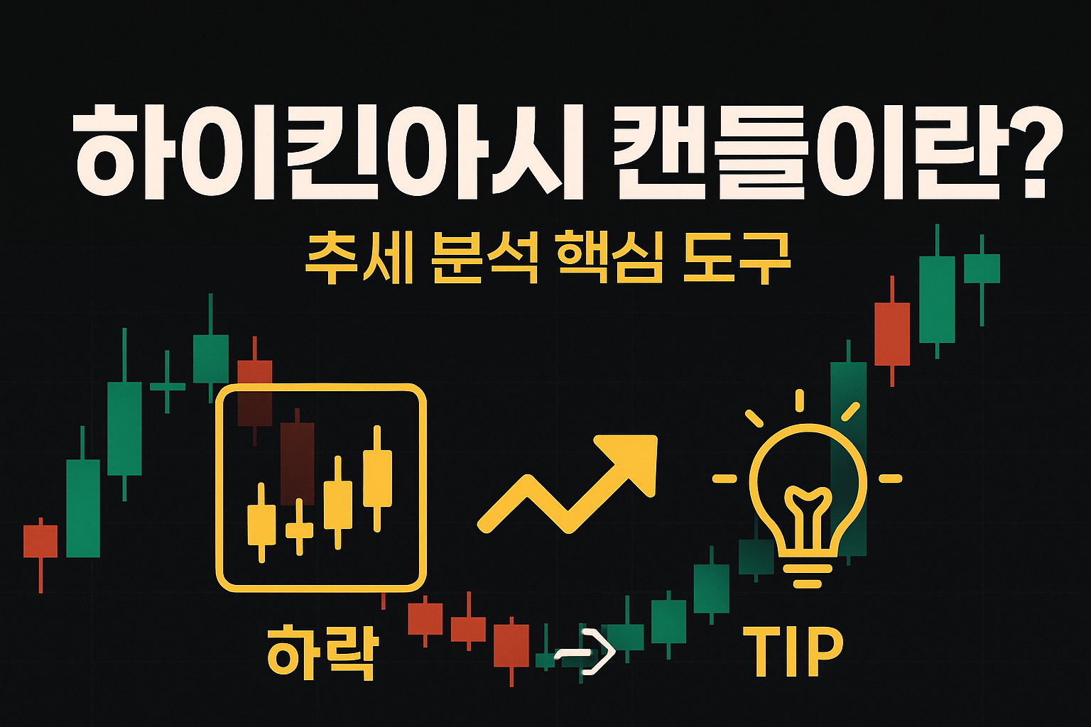하이킨아시 캔들이란? 차트 해석법과 투자에 활용하는 방법 