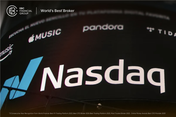 ​US stocks higher on growing Fed cut bets