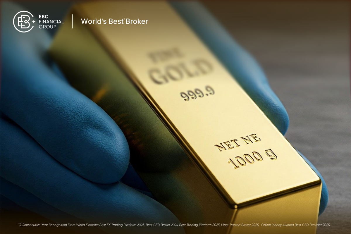 ทอง XAU/USD วิ่งแรง แตะ $3,675 จับตา CPI คืนนี้กำหนดทิศทาง FED