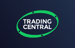 How to Install and Use Trading Central's Unique Indicators
