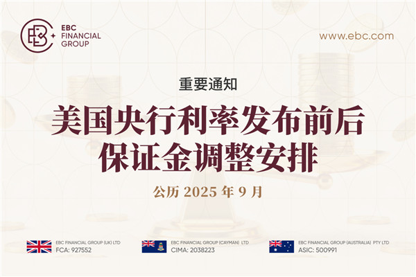 【重要通知】美国央行利率发布前后保证金调整安排
