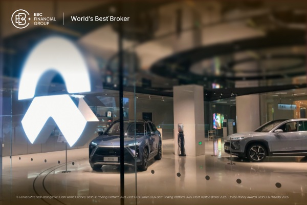 Acciones Nio en alza mientras el índice no frena su impulso