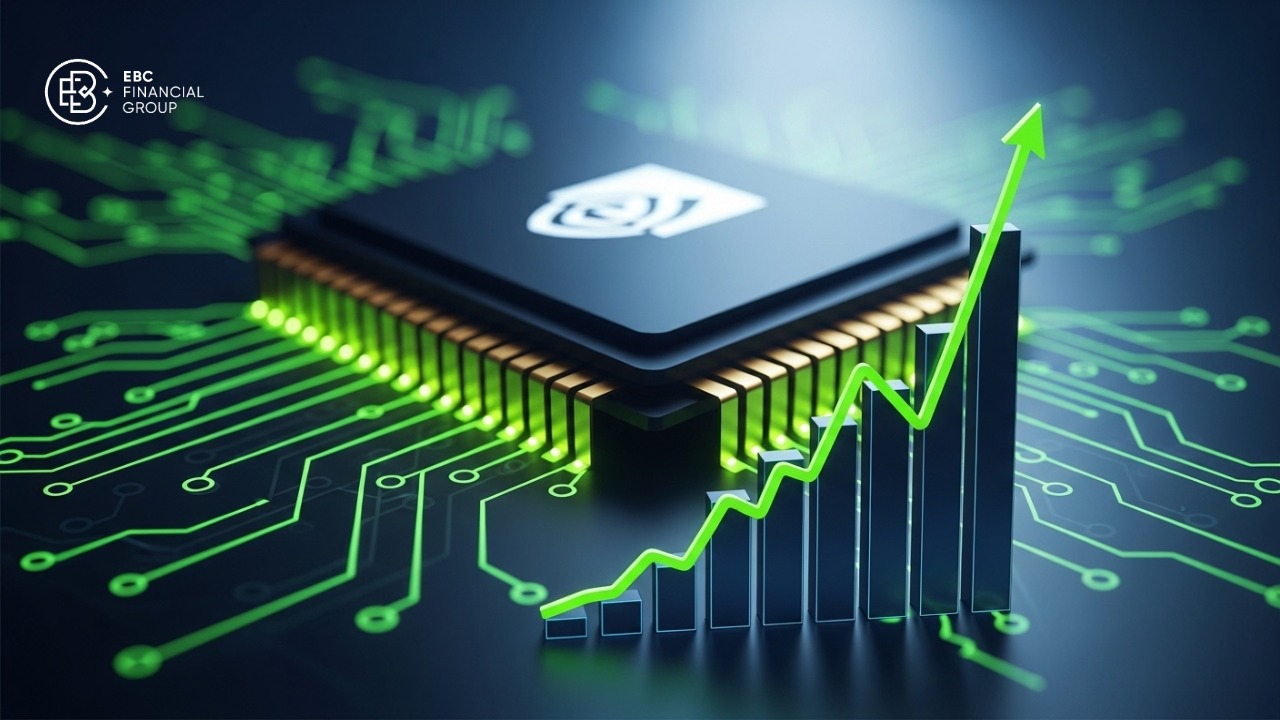 Mã cổ phiếu NVIDIA (NASDAQ: NVDA): Đầu tư, Cách mua, Hướng dẫn, So sánh