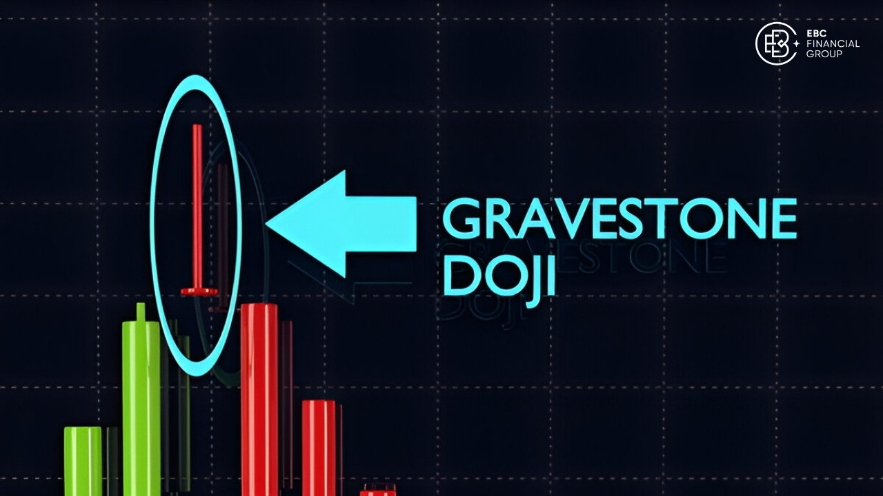Nến bia mộ (Gravestone Doji) - Tín hiệu đảo chiều cực mạnh