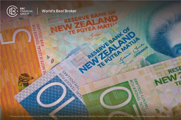 Tiền tệ của các nước đối lập giảm mạnh sau khi Fed cắt giảm lãi suất