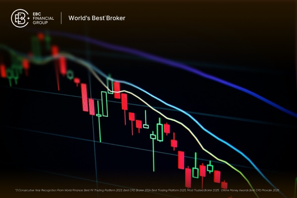 El índice de volatilidad cae 10% y calma los mercados