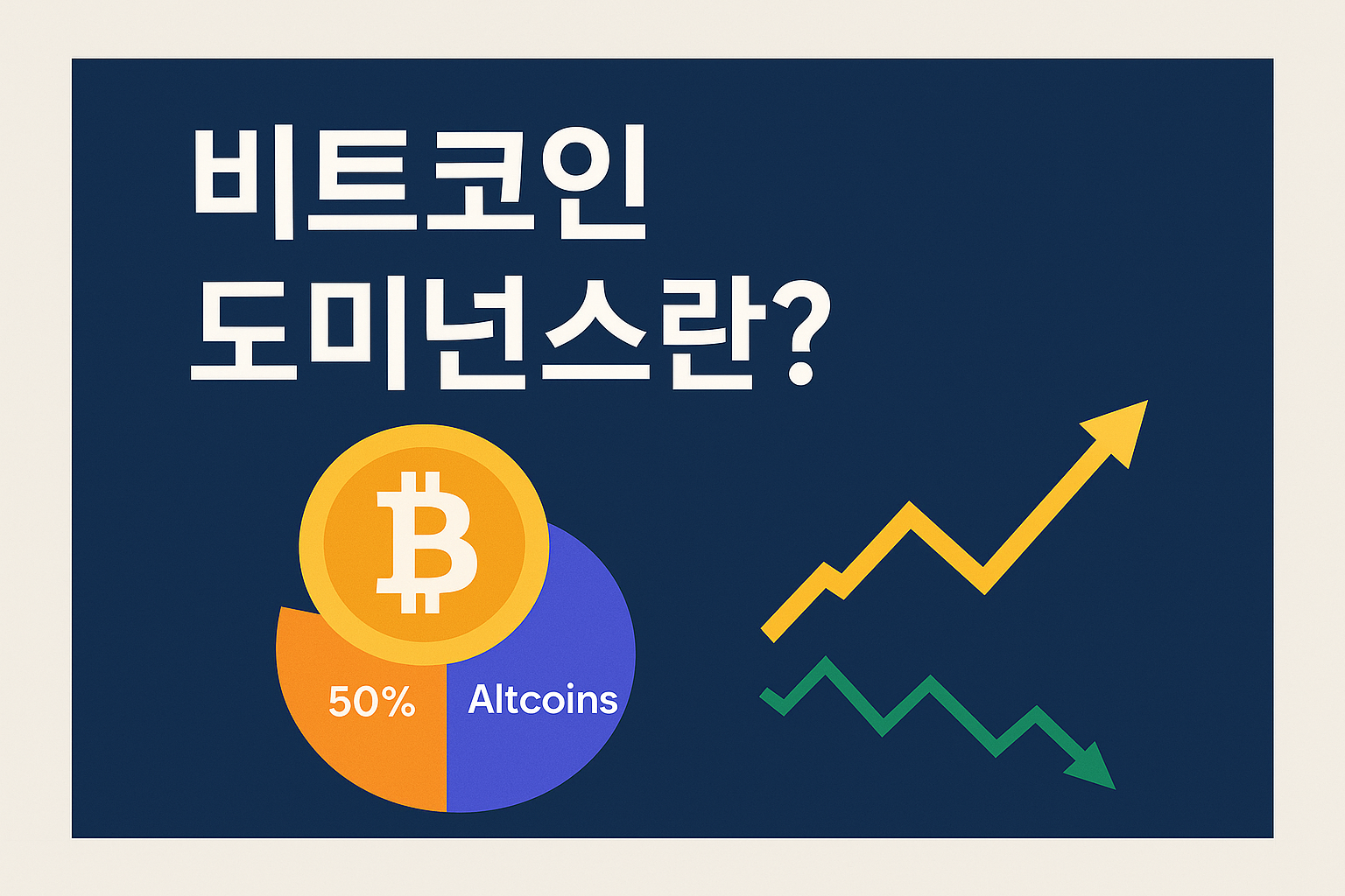 비트코인 도미넌스란? 알트코인과의 관계 완벽 정리 
