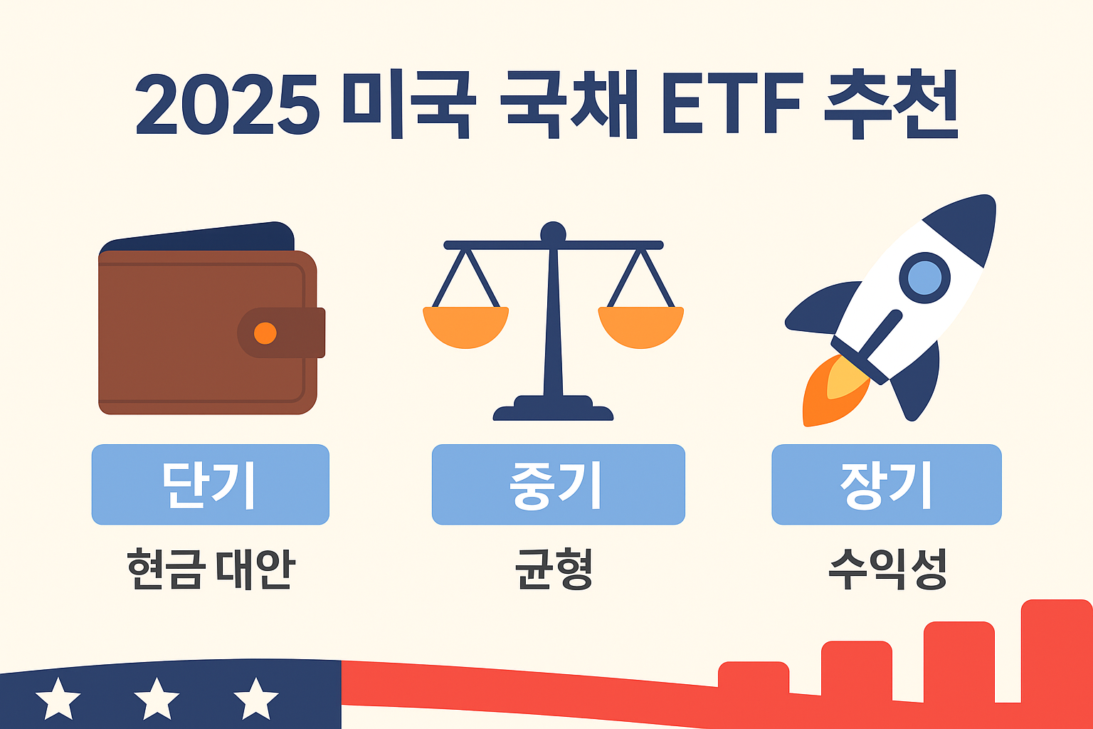 2025 미국 국채 ETF 추천 TOP 5: 단기부터 장기까지