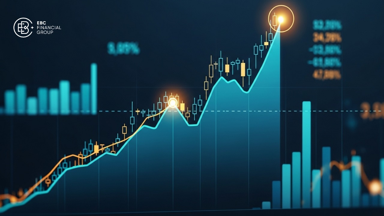 Phương pháp giao dịch SEPA (Specific Entry Point Analysis) của Mark Minervini