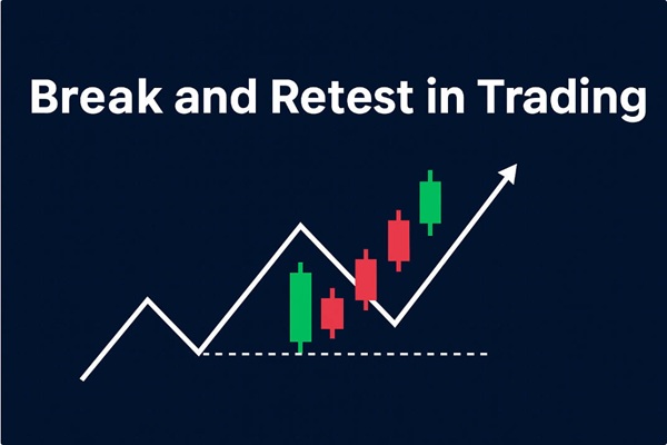Estratégia de Rompimento e Reteste: Estratégia Passo a Passo