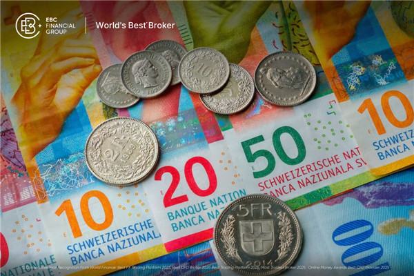 ​Swiss franc up on US shutdown risks