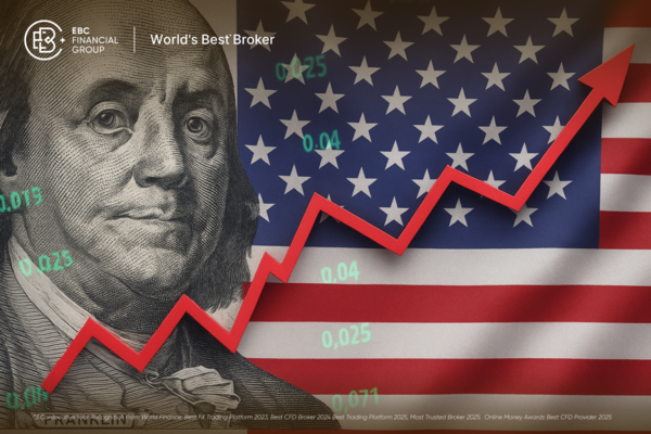 Markets Wrap: Fed Signals, PCE 2.9% YoY, Tariff Risks