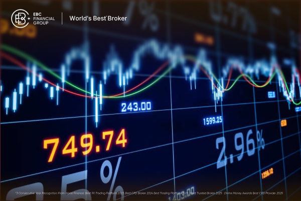 Mercado de valores hoy: tecnología y volatilidad