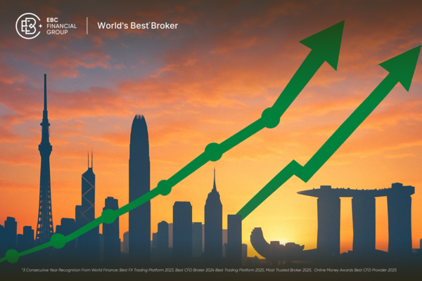 Thị trường tăng vọt: Thị trường châu Á sẽ có sự tăng trưởng mạnh mẽ?