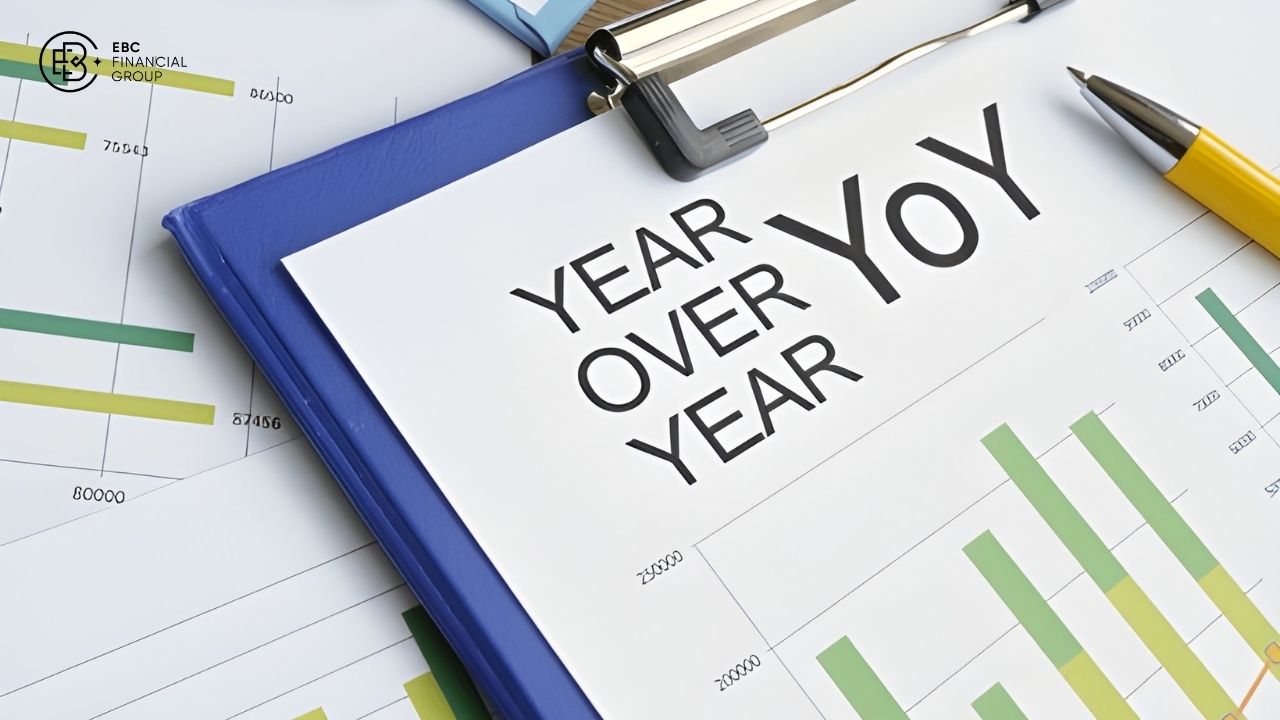 YOY là gì? Phân tích tăng trưởng so với cùng kỳ cho nhà đầu tư
