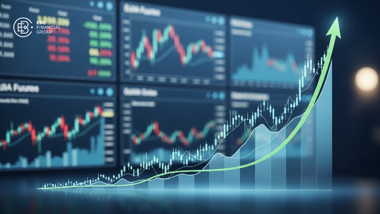 Chỉ số DJ hợp đồng tương lai: Cách đầu tư futures Dow Jones