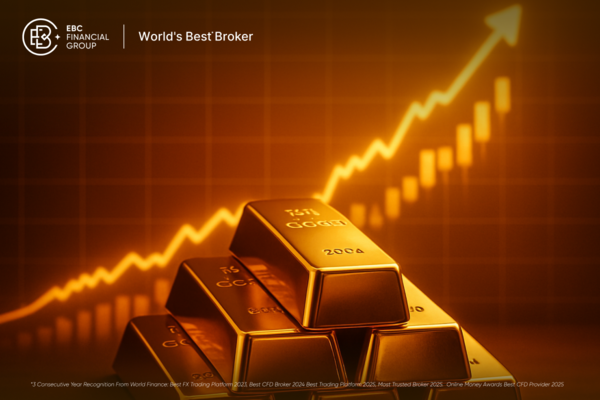 Will Gold Price Hit $4,500 on Fed Minutes Today?