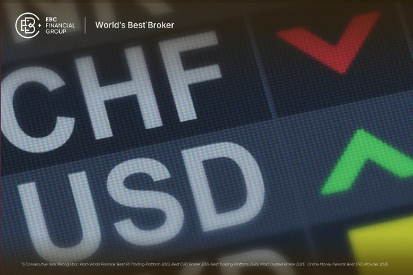 El USDCHF alcanza su nivel más alto del mes