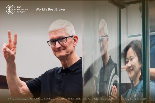 Las acciones Apple suben tras la visita sorpresa de Tim Cook a China