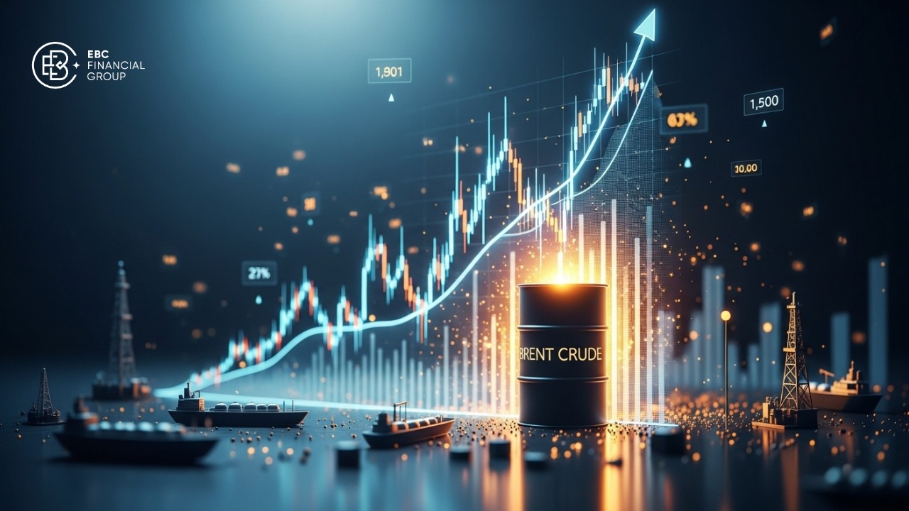 Dầu Brent: Giá dầu thô, biểu đồ và cách giao dịch