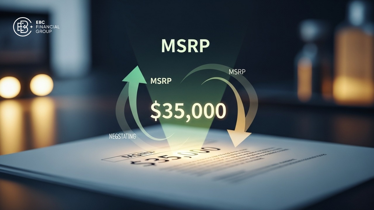 MSRP là gì? Giá bán lẻ đề xuất (Manufacturer’s Suggested Retail Price)