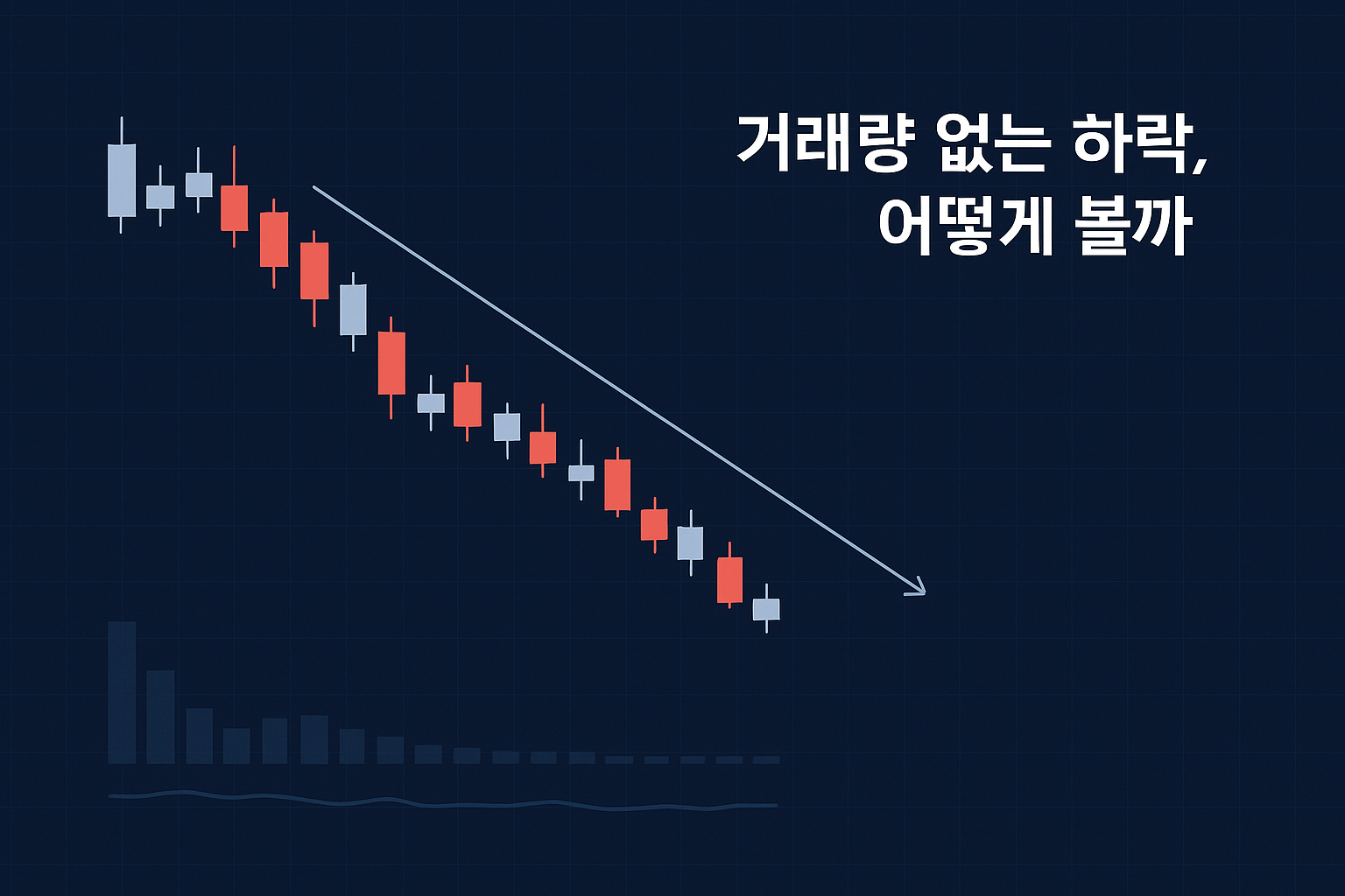 거래량 없는 하락, 주가 조정일까 세력의 함정일까?