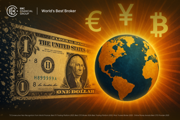 Is the US Dollar Losing Its Global Reserve Status?