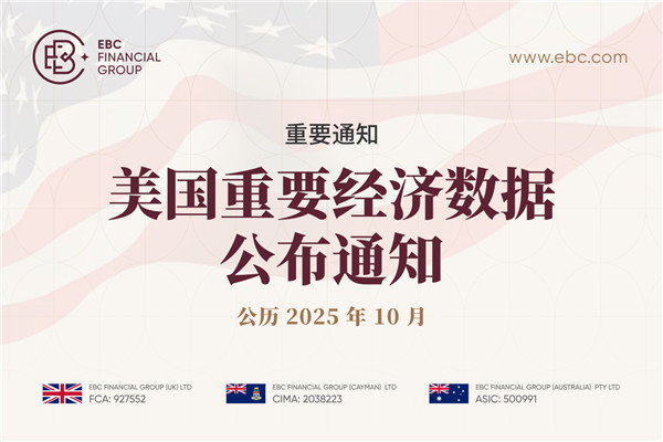 【重要通知】美国重要经济数据公布通知