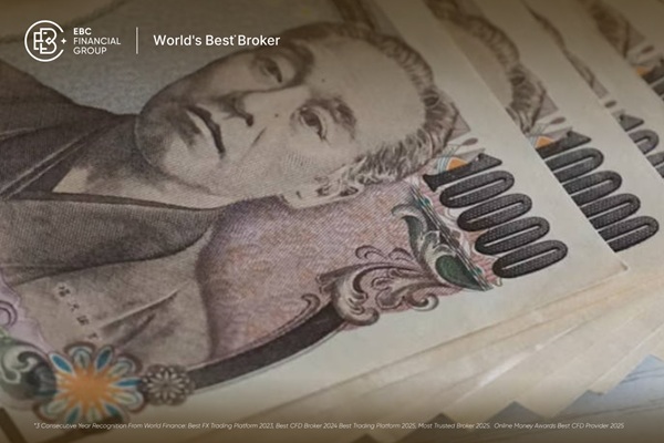 USD/JPY, 150선 근처에서 정책 신호 대기 중