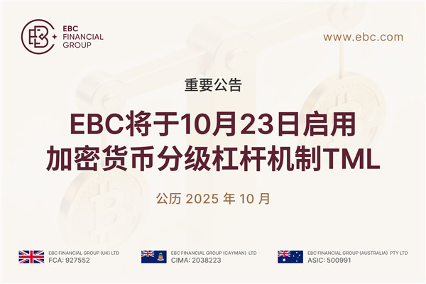 【重要公告】EBC将于10月23日启用加密货币分级杠杆机制TML