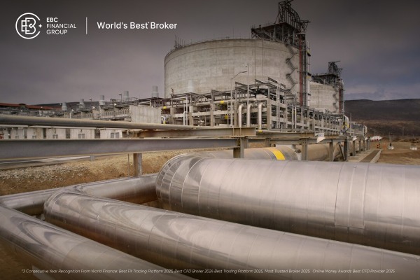 ​Yen muted ahead of election; US gas prices soar